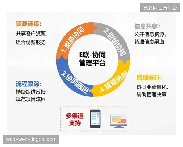 场馆云端混音设备重投入之下,供应商远程协同机制为何陷入资源浪费 场馆云端混音设备重投入之下,供应商远程协同机制为何陷入资源浪费
